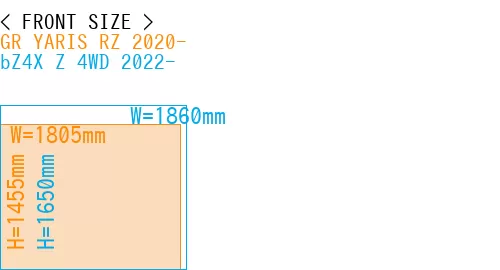 #GR YARIS RZ 2020- + bZ4X Z 4WD 2022-